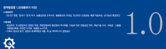 [한국형 경영모델 3.0시대] (2) 경영모델 3.0 구축, 새로운 도전