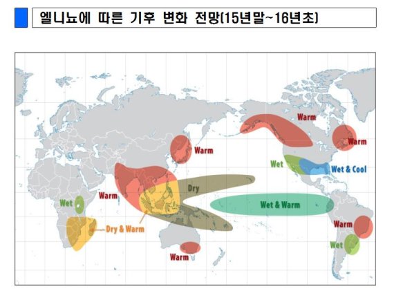 WB, 18년만에 가장 쎈 슈퍼엘리뇨에도 농작물 가격 '이상무'