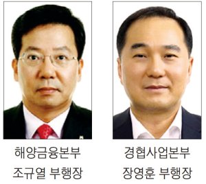 수출입銀 조직개편.. 리스크 관리 강화