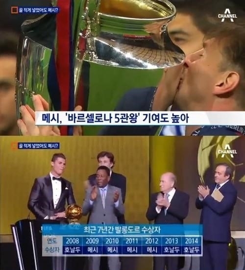 FIFA 발롱도르 수상 메시 “다시 이 자리 설 수 있어 기쁘다”