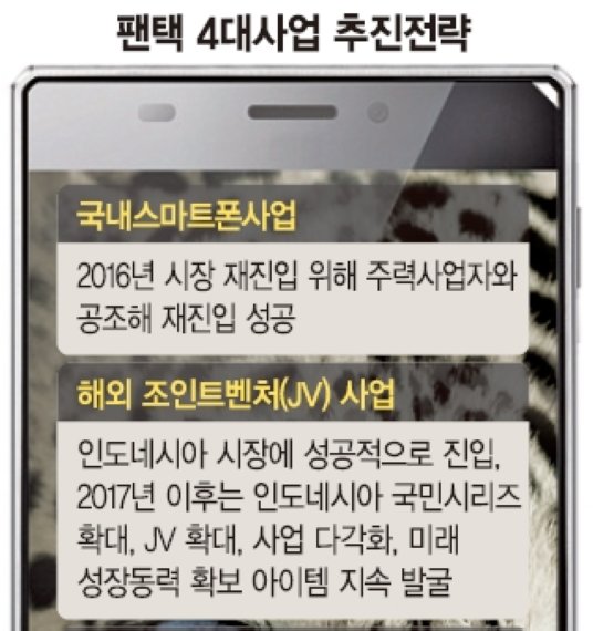 내달 '팬택' 브랜드 달고 해외서 새 스마트폰 선보인다