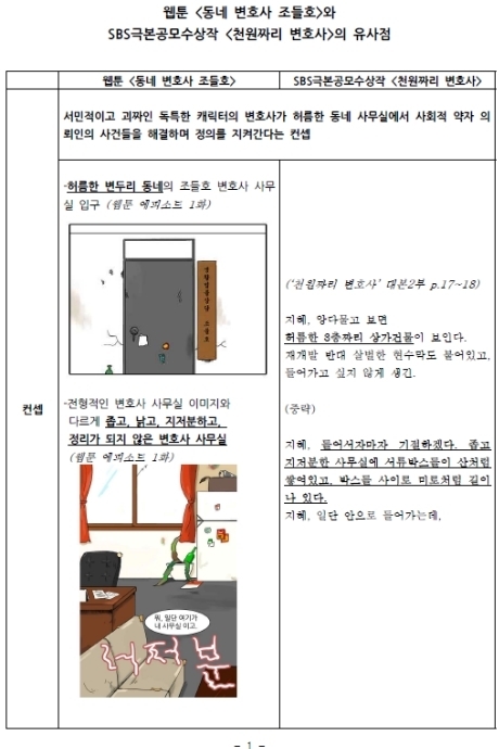 ‘동네변호사 조들호’ 측 “표절 의혹 불쾌.. 법적 대응 강구” (공식입장)
