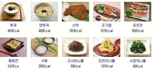 떡국 칼로리, 고열량 명절음식→저칼로리로 만드는 방법