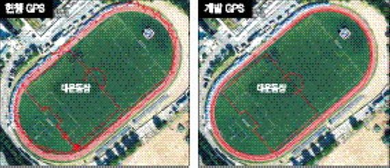 오차 1m이내로 車路 구분.. 차세대 GPS 내비 세계 첫 개발