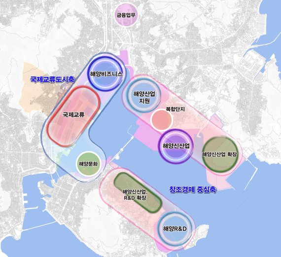 '부산의 꿈' 북항서 그려낸다