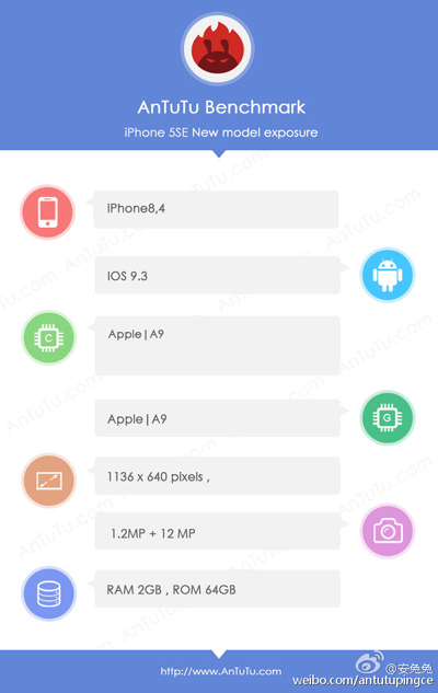 안투투 "아이폰SE, 2GB 램 탑재.. 13만점대 성능"