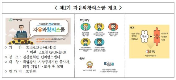 전경련, 시장경제 강사 양성... '자유와창의스쿨 1기 수강생' 모집