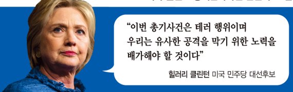 [美 사상 최악 '올랜도 총기난사사건'] 힐러리 "테러행위.. 유세 취소" 트럼프 "오바마 사임해야"