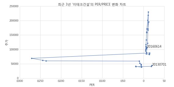 클릭하시면 원본 크기의 이미지를 보실 수 있습니다.