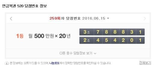 259회차 ‘연금복권520’ 1등은?…‘3조788831’, ‘2조454201’