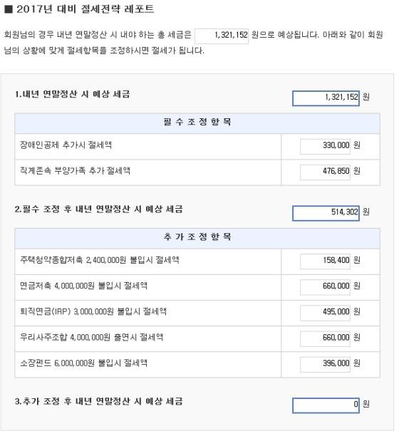 연말정산 절세 계산기 나와..미리 연말정산 대비하세요