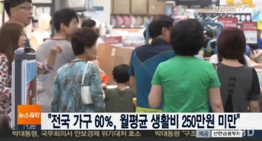 월평균 생활비 250만원 미만 지출…가장 부담 큰 항목? “교통-통신비”