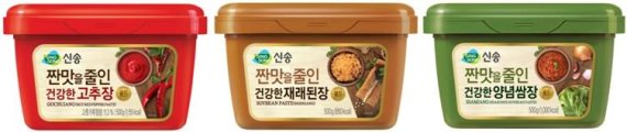 신송식품 ‘짠맛을 줄인’ 고추장·된장·쌈장 리뉴얼 출시