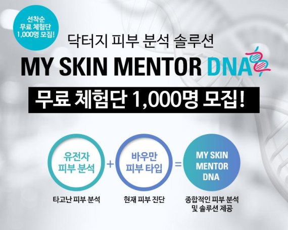 고운세상 닥터지(Dr.G), 유전자 기반 피부 멘토링 서비스 ‘마이 스킨 멘토 DNA’ 오픈