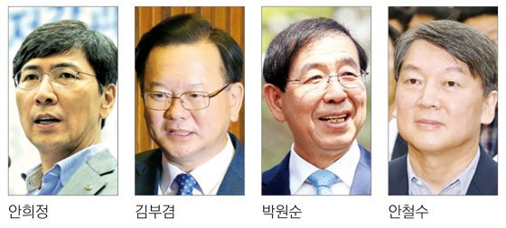 '분주해진'野 잠룡들… 대권행보 잰걸음