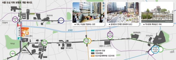 서울 보행축 6개로 확대.. 지하보행로 따라 서울 도심 누빈다
