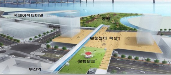 부산 북항 환승센터 건립 탄력받나...5000억원 민자사업참여의향서 접수