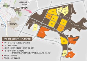하남 감일지구 올 분양시장 또 다른 돌풍될까