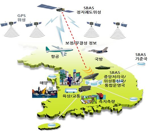 국토부, 유럽항공안전청과 GPS 보정시스템 개발 '첫걸음'