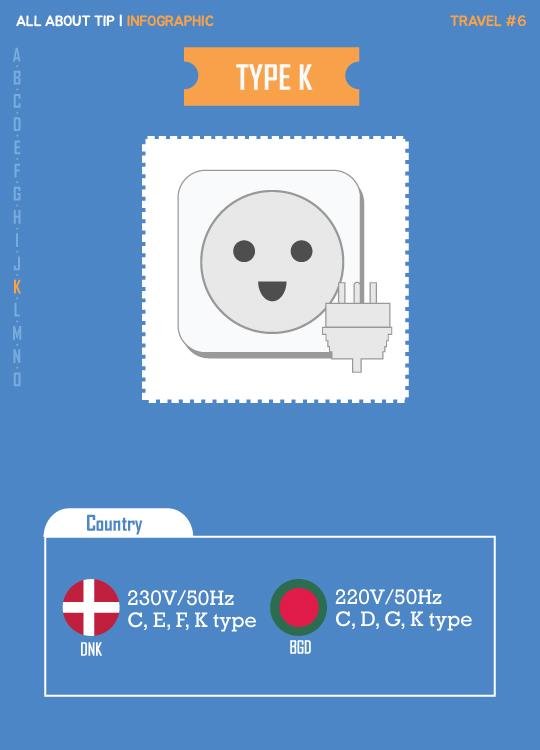 [올어바웃팁_인포] "달라도 너무 다르네" 나라별 콘센트 완전 정복