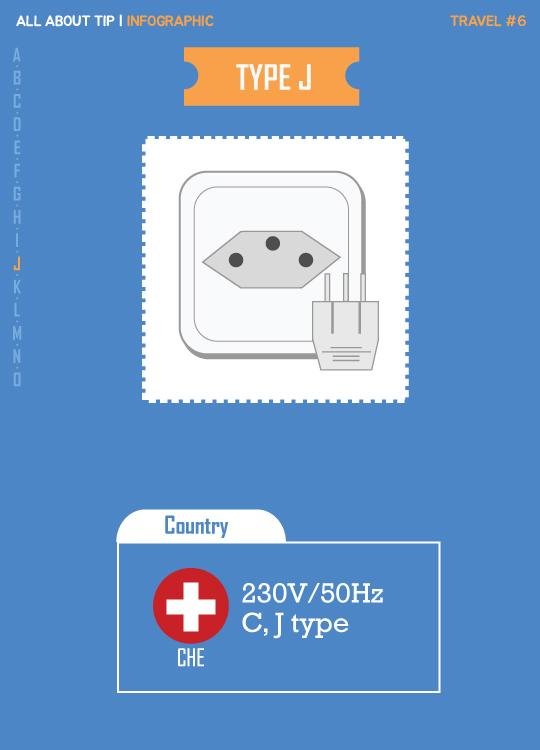 [올어바웃팁_인포] "달라도 너무 다르네" 나라별 콘센트 완전 정복