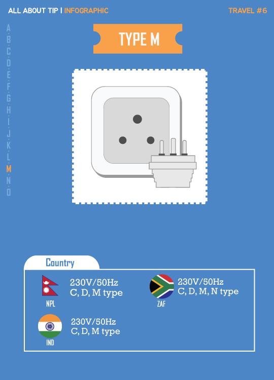 [올어바웃팁_인포] "달라도 너무 다르네" 나라별 콘센트 완전 정복