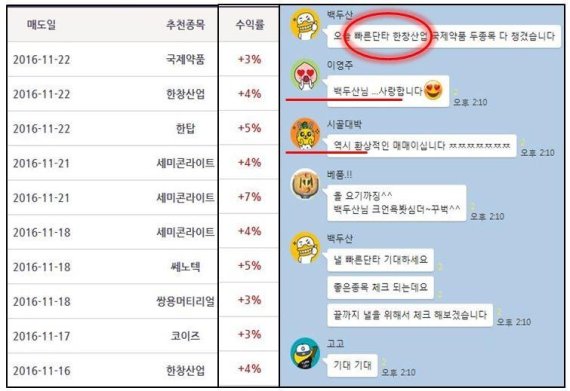 [단독] 점쟁이 뺨치는 적중률, 전문가 신내림 받았나????