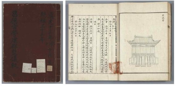 창덕궁영건도감의괘