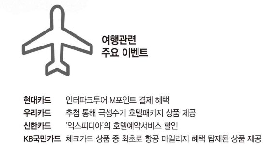 연말 선물·가족여행, 카드 혜택과 함께하면 행복 두 배