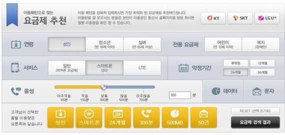 통신비 줄줄 샌다면 '스마트초이스' 클릭