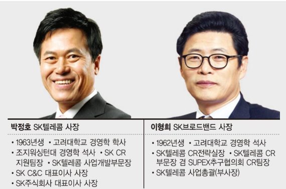 SKT, 박정호 사장 체제…"신사업으로 통신 성장절벽 돌파"