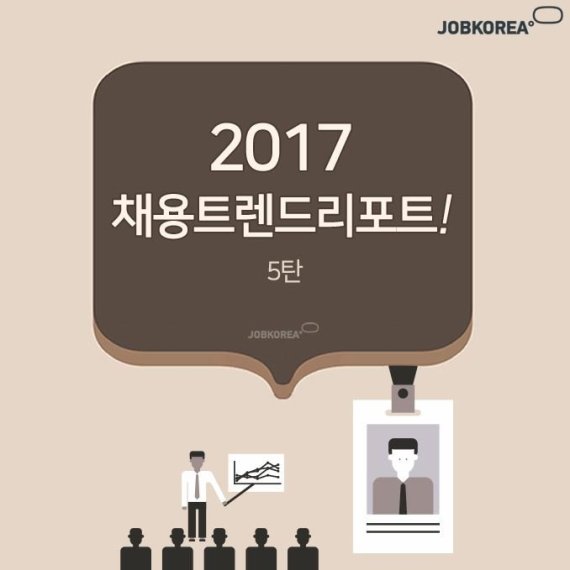 잡코리아, '2017 채용 트렌드 리포트' 무료 제공