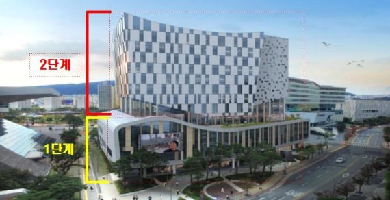 부산, 영화·영상산업 확 키운다