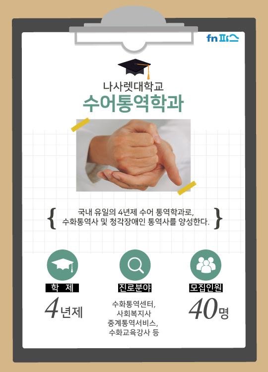 "한번 들어봐?" 국내 대학 이색학과들