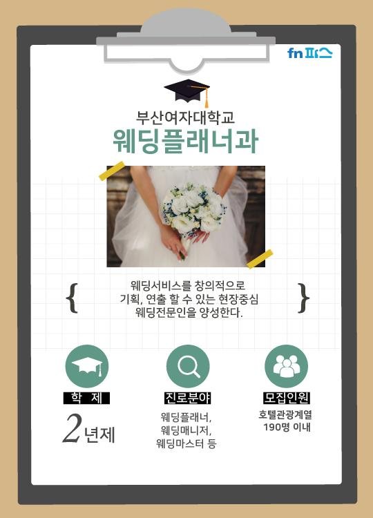 "한번 들어봐?" 국내 대학 이색학과들