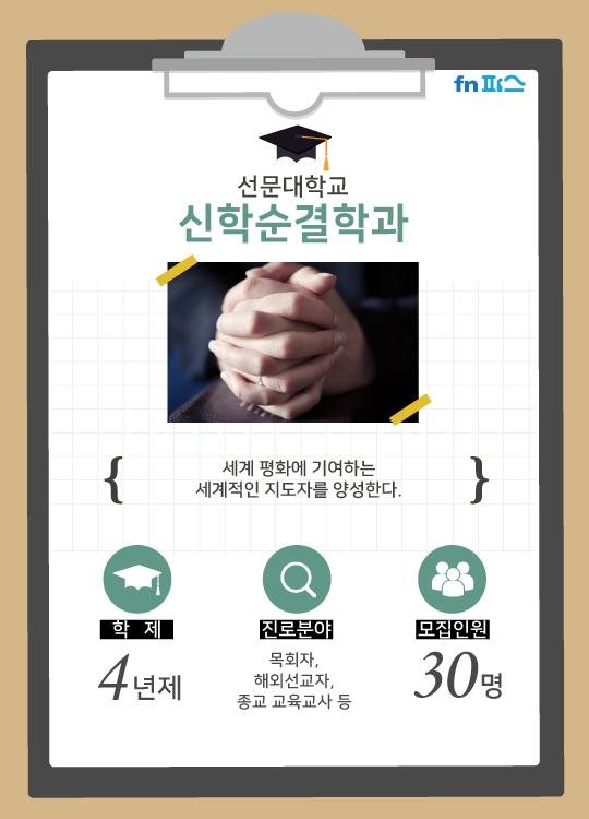 "한번 들어봐?" 국내 대학 이색학과들