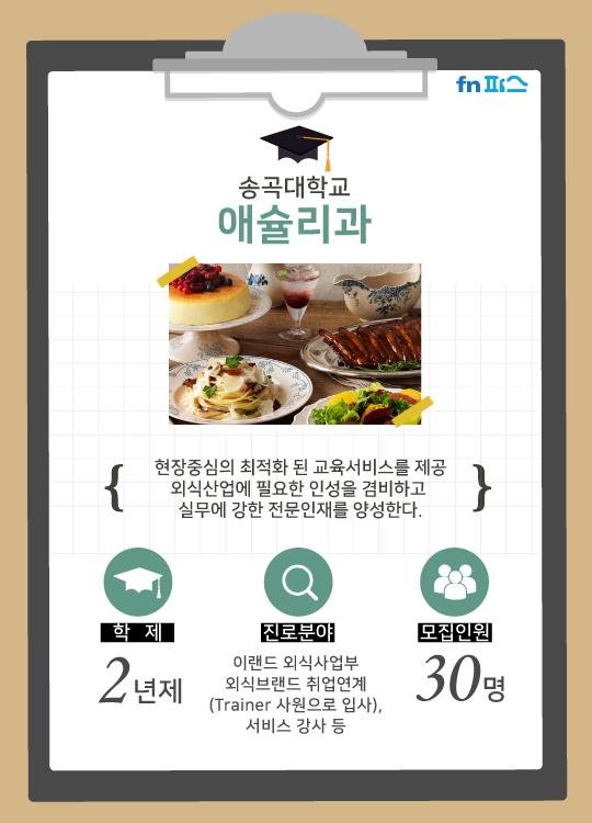 "한번 들어봐?" 국내 대학 이색학과들