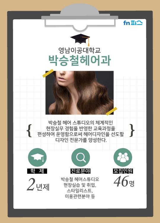 "한번 들어봐?" 국내 대학 이색학과들