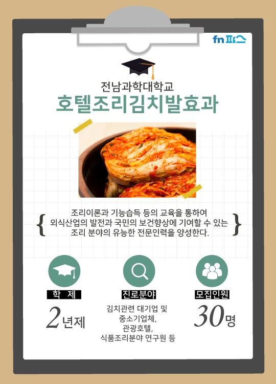 "한번 들어봐?" 국내 대학 이색학과들