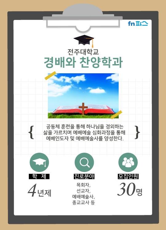 "한번 들어봐?" 국내 대학 이색학과들