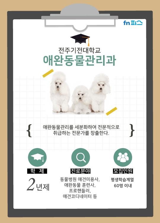 "한번 들어봐?" 국내 대학 이색학과들