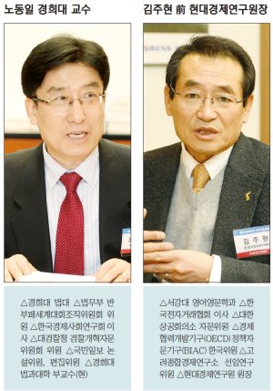 [2017 선진한국 비전을 회복하라 (上)경제분야] "경기 좋아져도 정유·화학 수출 안늘어.. 서비스업 키워야"