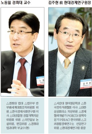 [2017 선진한국 비전을 회복하라 (下)정치·사회분야] "개헌보다 선거시기 조정이 시급.. 대선·총선 같이 치러야"