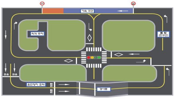 2016년 12월 22일 개선된 장내기능시험코스 /사진=경찰청 제공
