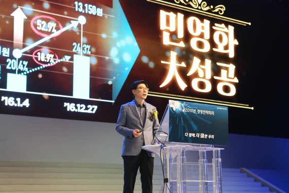 우리은행 '2017 상반기 경영전략회의' 개최