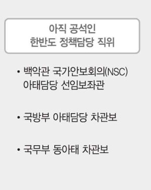 [위기의 한국외교, 현실과 전망] ‘동맹비용’ 내라는 트럼프.. 한미FTA·방위비 협상 압박 예고