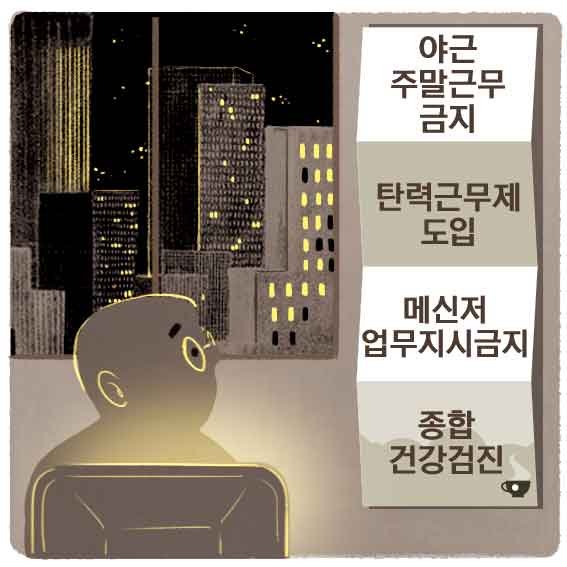 "새게임 출시 늦어져도 좋다" 넷마블 '칼퇴 문화' 만든다