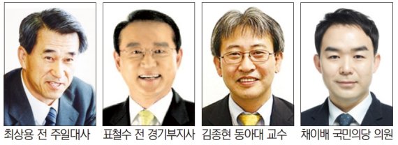 [대선캠프 사람들] 안철수 캠프.. 최상용-외교, 채이배-정책실무 총괄