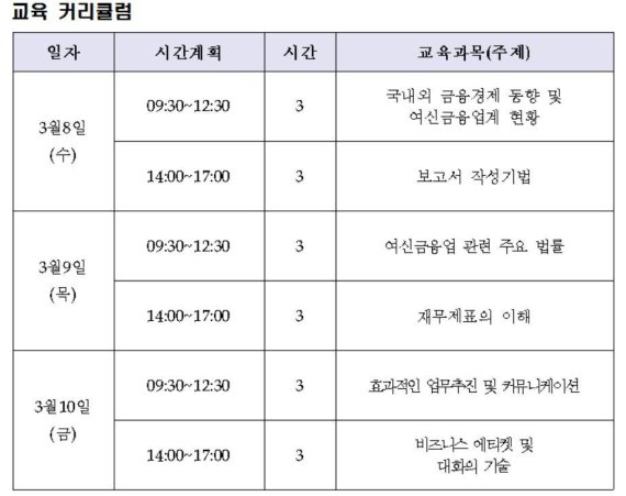 여신금융교육연수원, 여신금융사 신입사원 능력개발 교육 실시