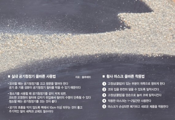 [yes+ Health] 베이징·뉴델리 제친 '먼지구덩이 서울'.. 생존법 알아볼까요